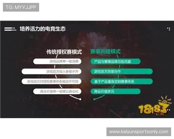 篮球直播玩球电竞投注盘口避坑防骗指南