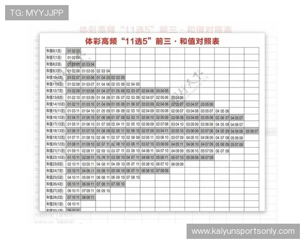 大比分波胆怎么抓冷避坑指南彩票数字高频玩法
