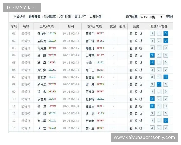 混合过关比分计算器足球即时比分避坑防骗指南